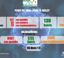 pandémie du coronavirus-covid-19 au sénégal : point de situation du jeudi 16 juillet 2020 pandémie du coronavirus-covid-19 au sénégal : point de situation du jeudi 16 juillet 2020