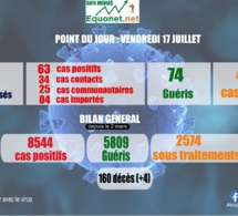 pandémie du coronavirus-covid-19 au sénégal : point de situation du vendredi 17 juillet 2020