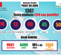 pandémie du coronavirus-covid-19 au sénégal : point de situation du dimanche 26 juillet 2020