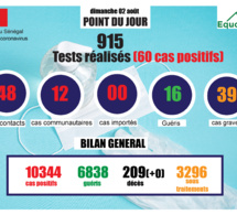 pandémie du coronavirus-covid-19 au sénégal : point de situation du dimanche 02 août 2020