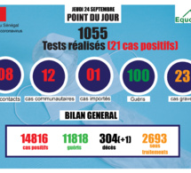 pandémie du coronavirus-covid-19 au sénégal : point de situation du jeudi 24 septembre 2020
