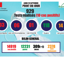 pandémie du coronavirus-covid-19 au sénégal : point de situation du lundi 28 septembre 2020