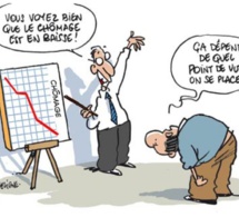 Baisse de revenus-pertes d'emplois-déficits budgétaires : cette pire performance économique que covid19 causera aux pma Baisse de revenus-pertes d'emplois-déficits budgétaires : cette pire performance économique que covid19 causera aux pma