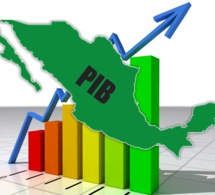 Sénégal : produit intérieur brut du troisième trimestre 2020 Sénégal : produit intérieur brut du troisième trimestre 2020