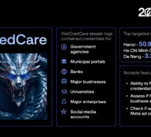 crédit supplémentaire : group-ib découvre un nouveau voleur d'informations vietcredcare ciblant les annonceurs facebook crédit supplémentaire : group-ib découvre un nouveau voleur d'informations vietcredcare ciblant les annonceurs facebook