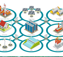 ⚡ Senelec : Cap sur la souveraineté énergétique et la transparence ⚡ Senelec : Cap sur la souveraineté énergétique et la transparence
