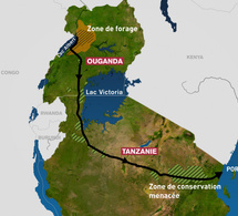 🌍 Croissance de TotalEnergies : quelles retombées pour l’Afrique ? 🌍 Croissance de TotalEnergies : quelles retombées pour l’Afrique ?