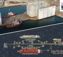 Sangomar et GTA : deux rythmes, une même montée en puissance Sangomar et GTA : deux rythmes, une même montée en puissance