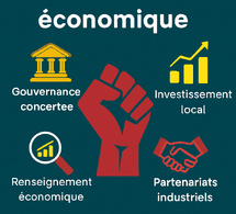 Souveraineté économique : cap sur l’autonomie stratégique Souveraineté économique : cap sur l’autonomie stratégique