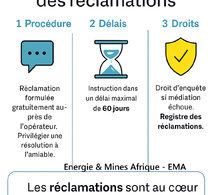 Réclamations énergétiques : quand la régulation écoute les citoyens